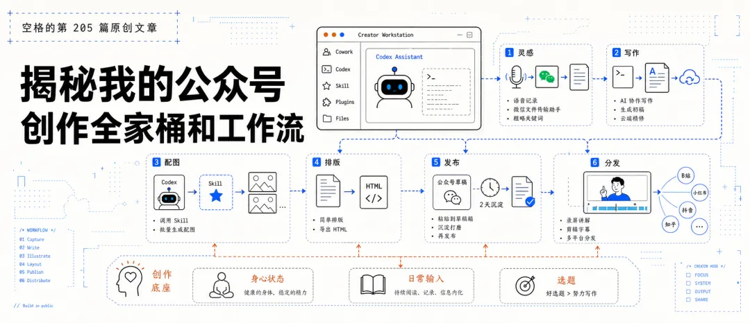 Feishu Docs - Image