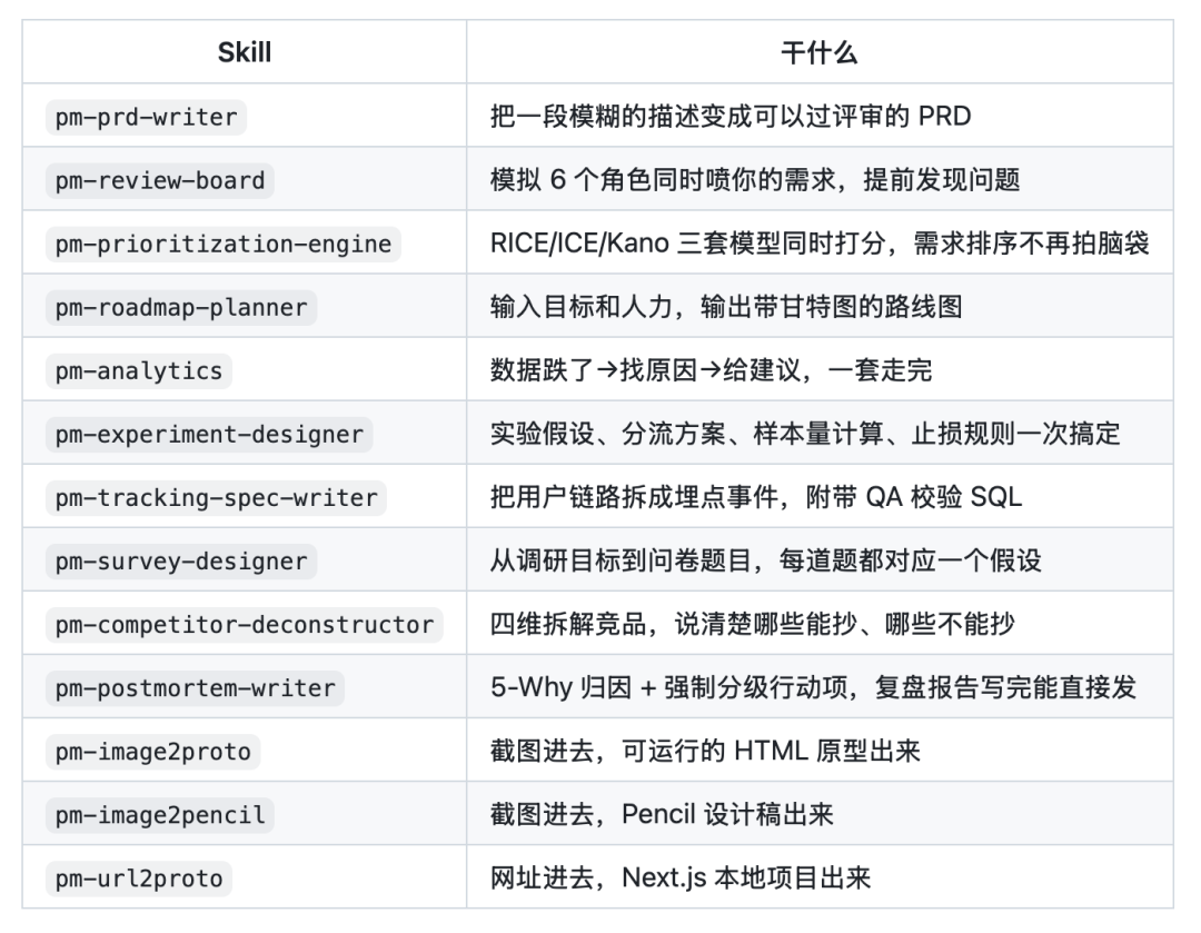 飛書文檔 - 圖片
