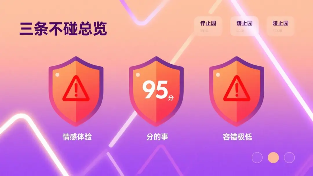 三條不碰總覽 · 三個並排的護盾圖標,分別代表"情感體驗"、"95 分的事"、"容錯極低"三個禁區,每個盾牌上方有一個警示符號,整體温暖又堅定