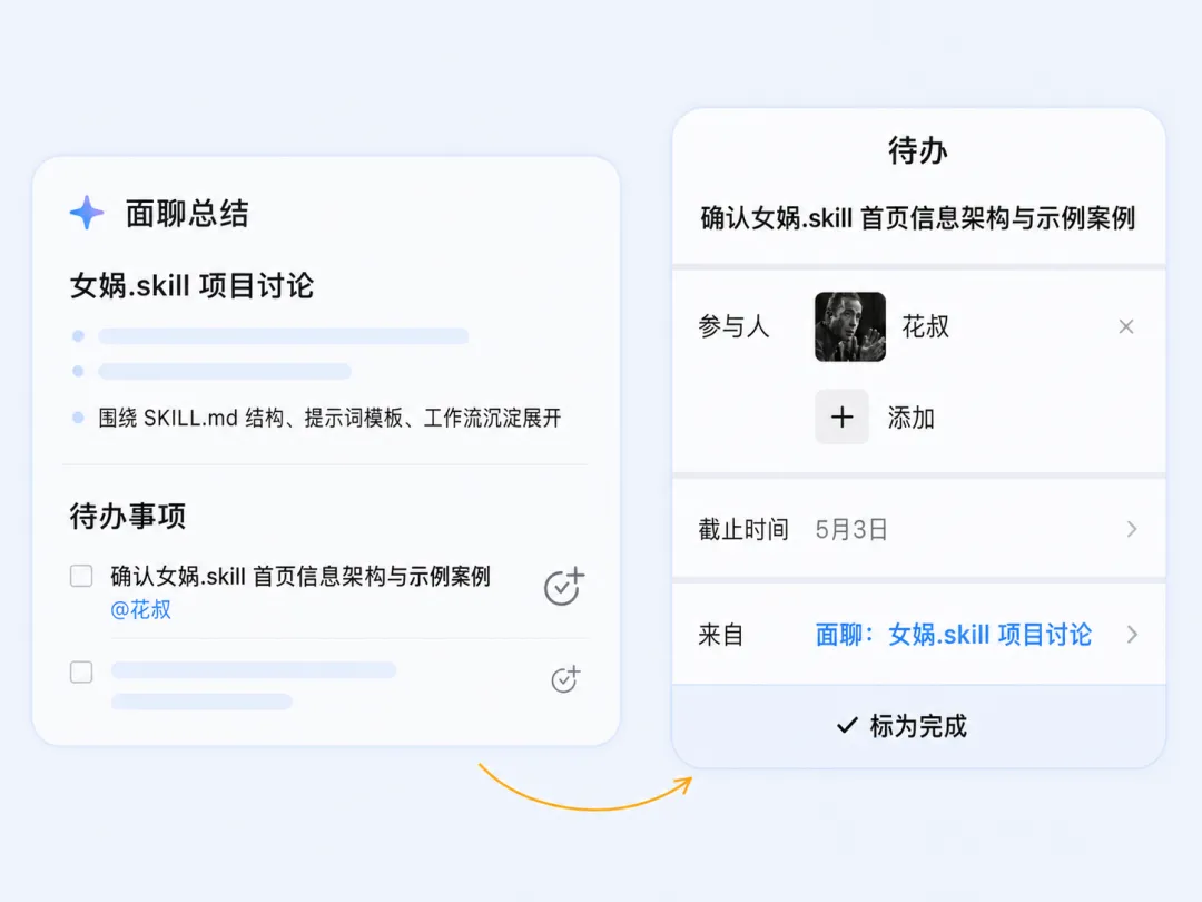 面聊待辦