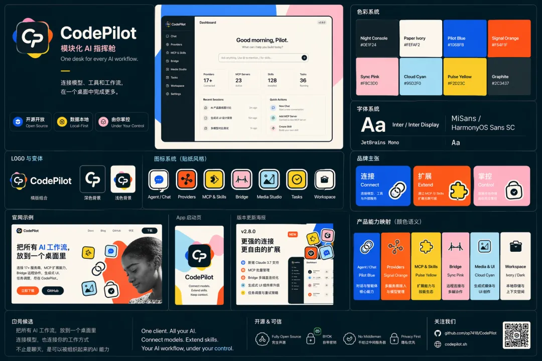 CodePilot VI 設計