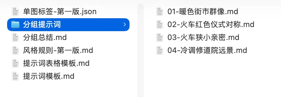 附件/分享一個風格包 Skill,幫你把電影畫面拆成可複用的視覺系統/13.png
