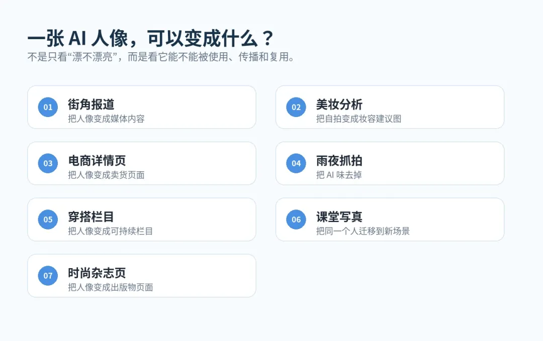 一張AI人像可以變成什麼