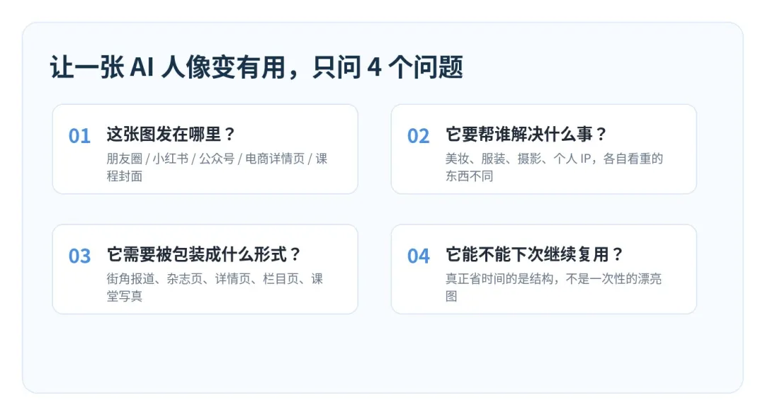 讓AI人像變有用的4個問題