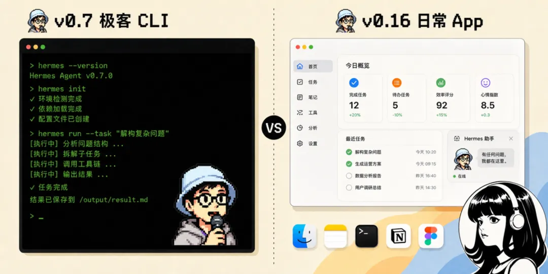 四月的極客CLI vs 現在的桌面App