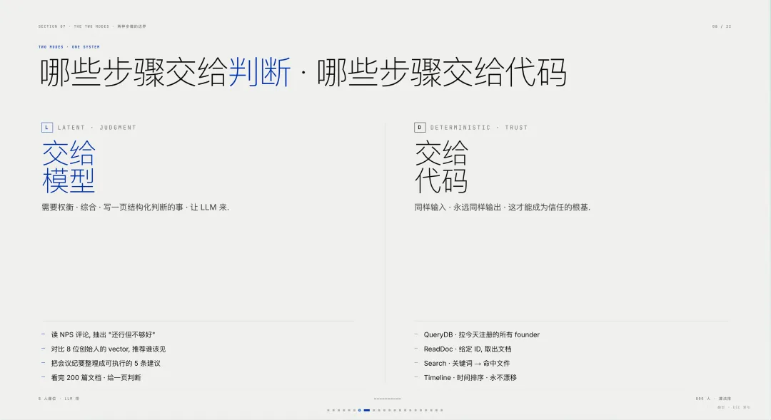 對照示例