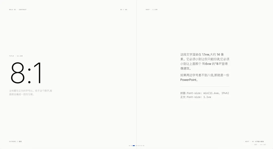 字號對比