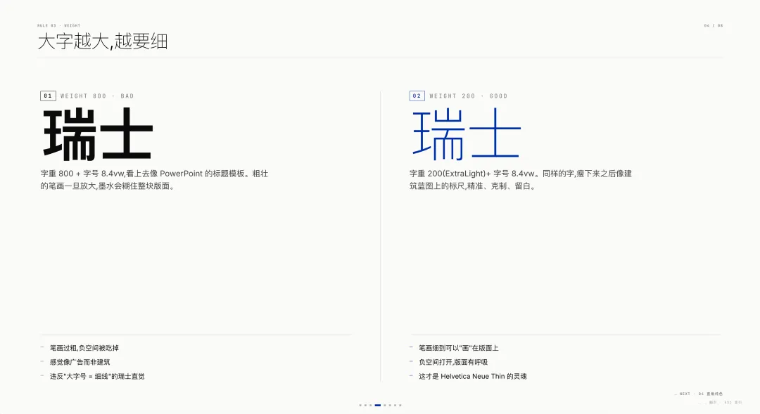 字重對比