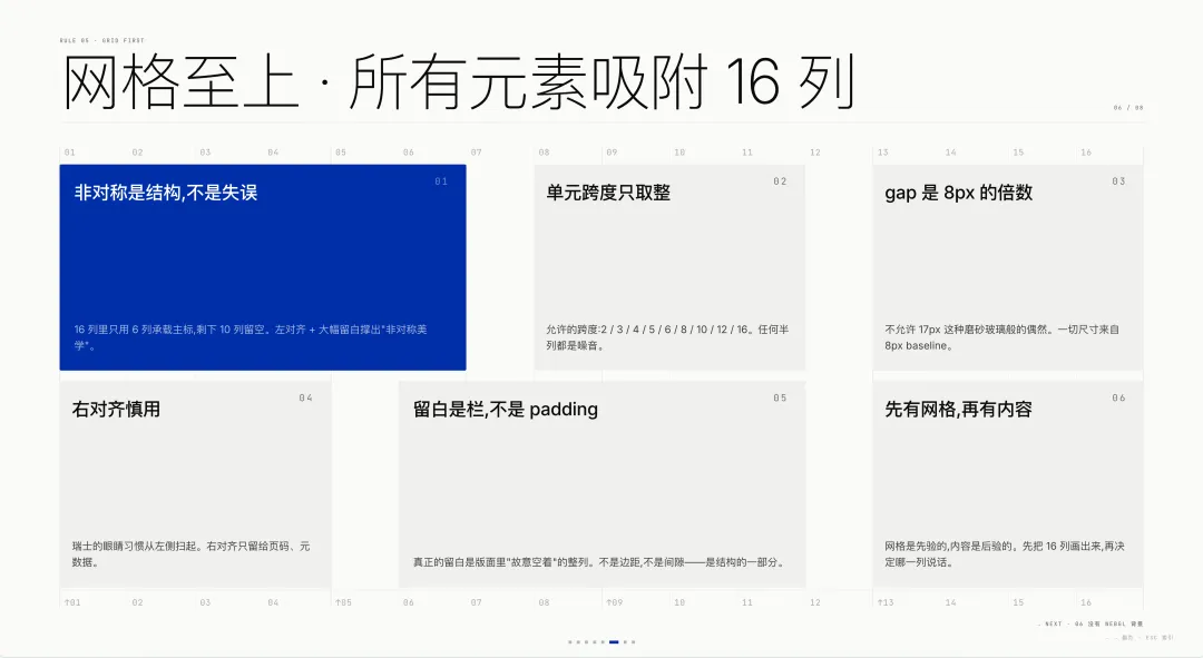 網格至上