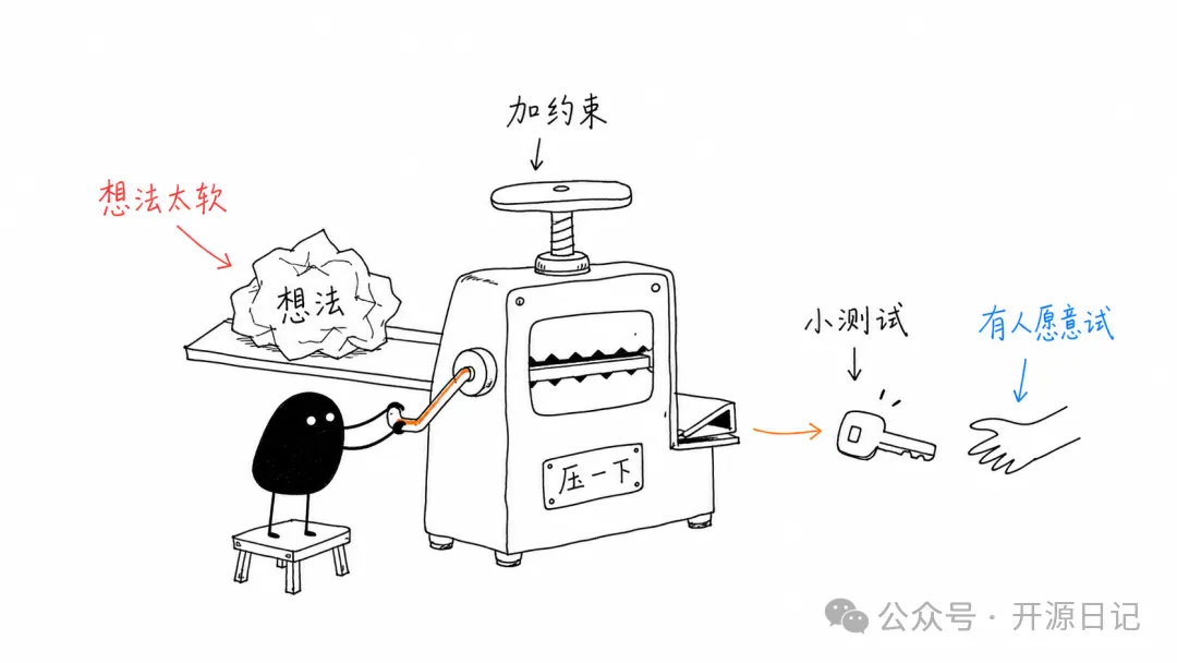 小黑角色示例