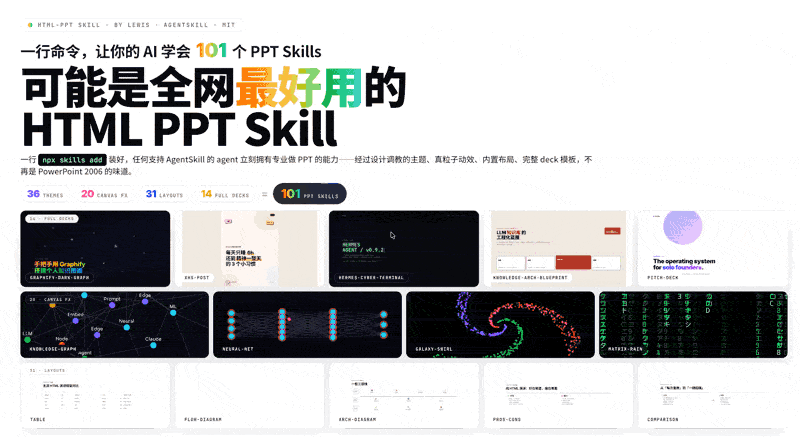 html-ppt 封面演示