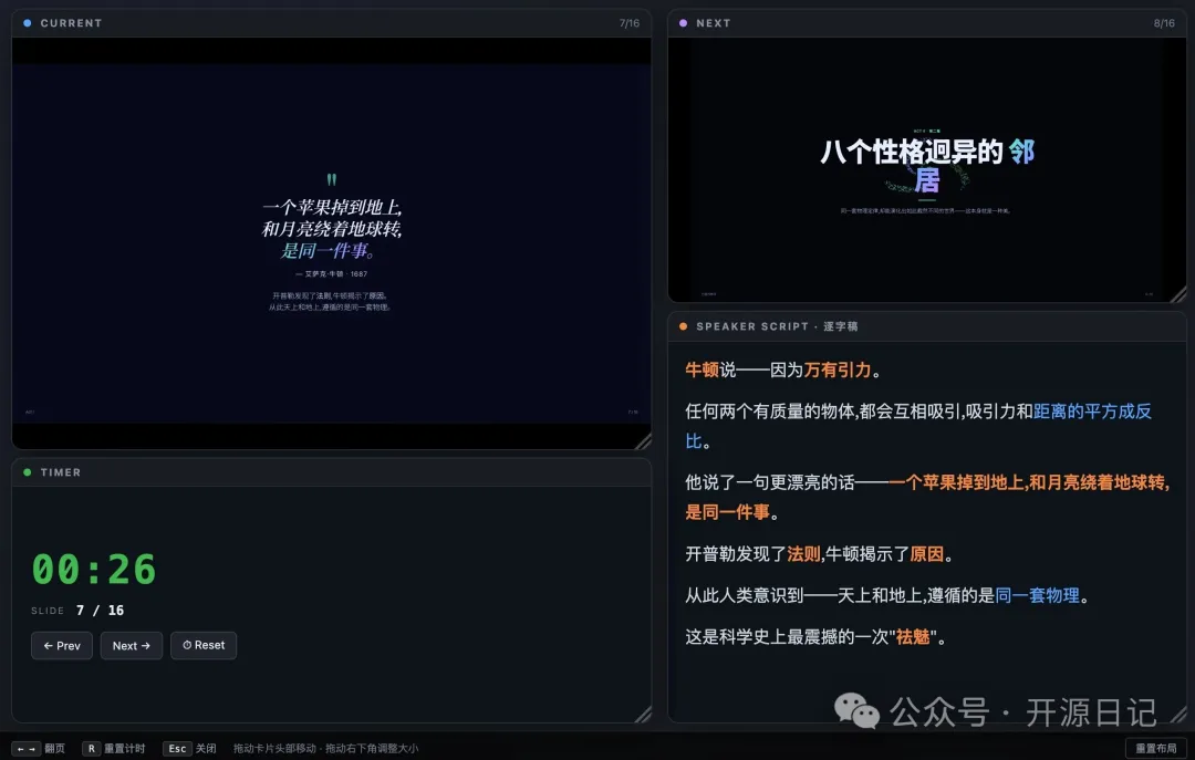 演講者模式 · 4 個磁吸卡片