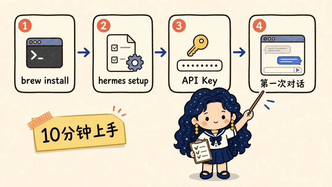 附件/IP卡通配圖/ip-cartoon-01.png
