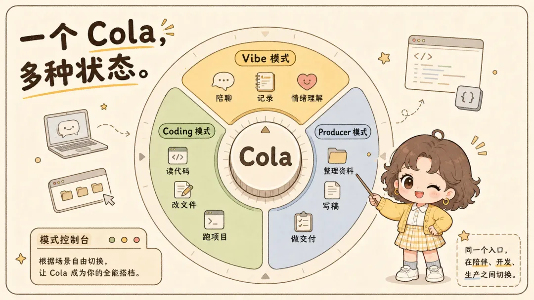 附件/IP卡通配圖/ip-cartoon-07.png