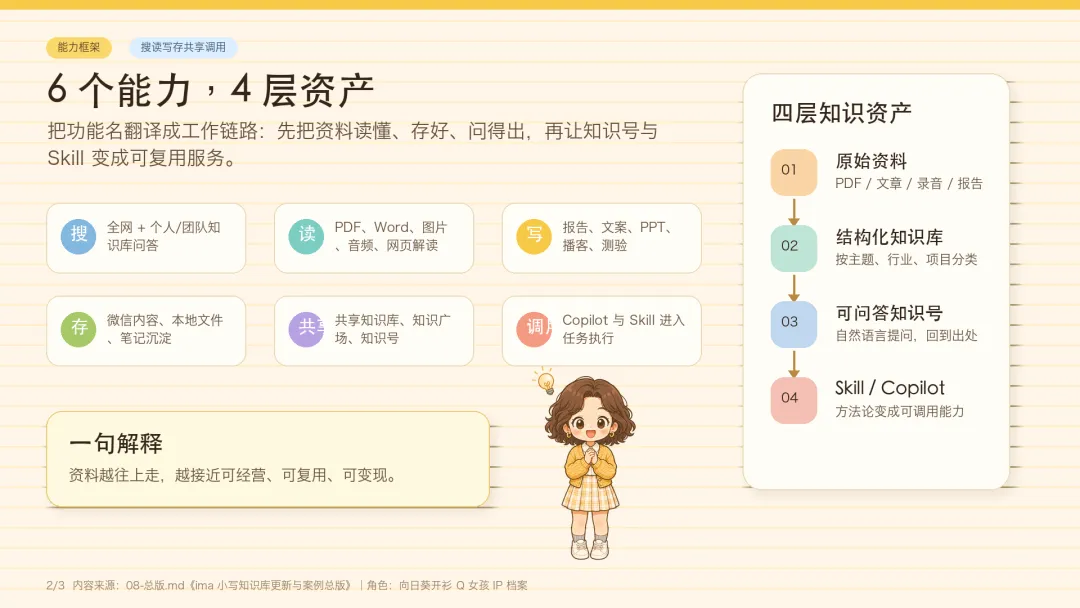 附件/IP卡通配圖/ip-cartoon-27.png