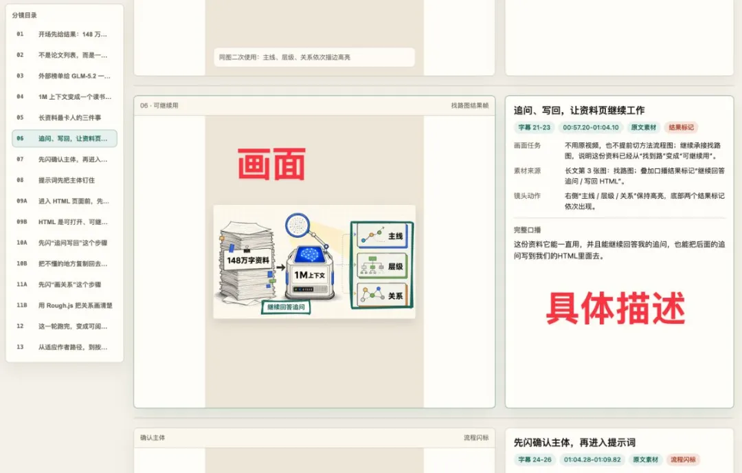 分鏡核對頁