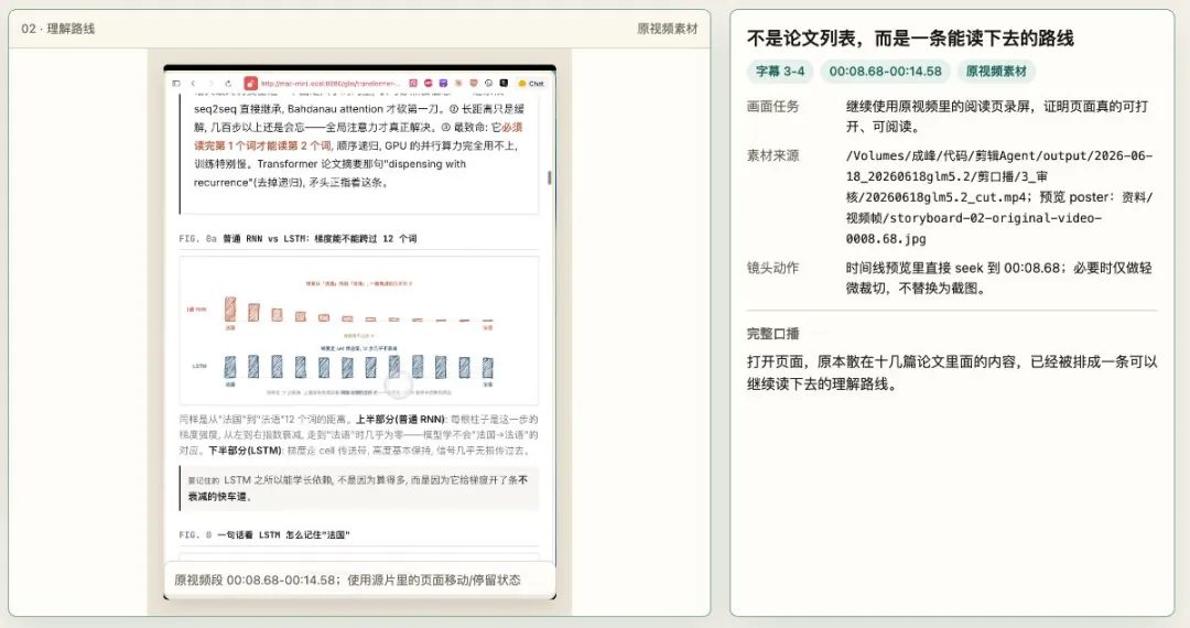 保留原視頻