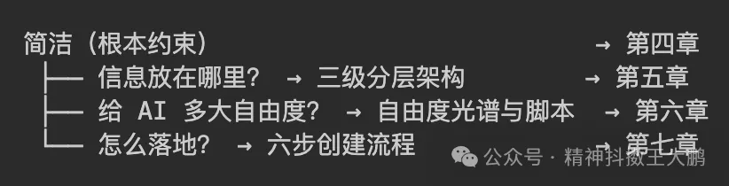 null 圖片
