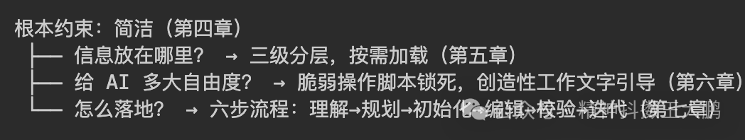 null 圖片