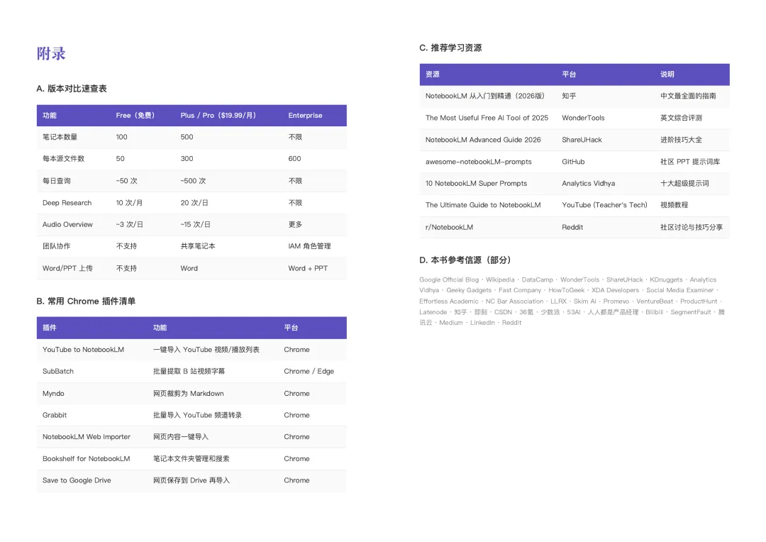 附件/開源一個寫書Skill/img_14.png