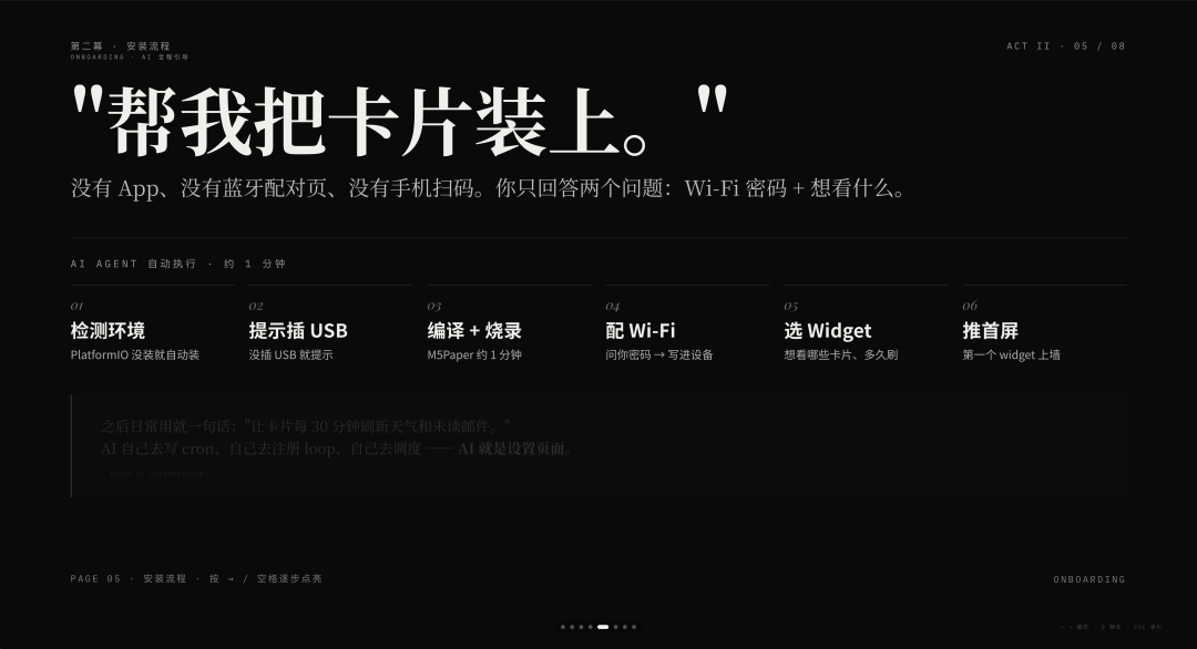 安裝流程