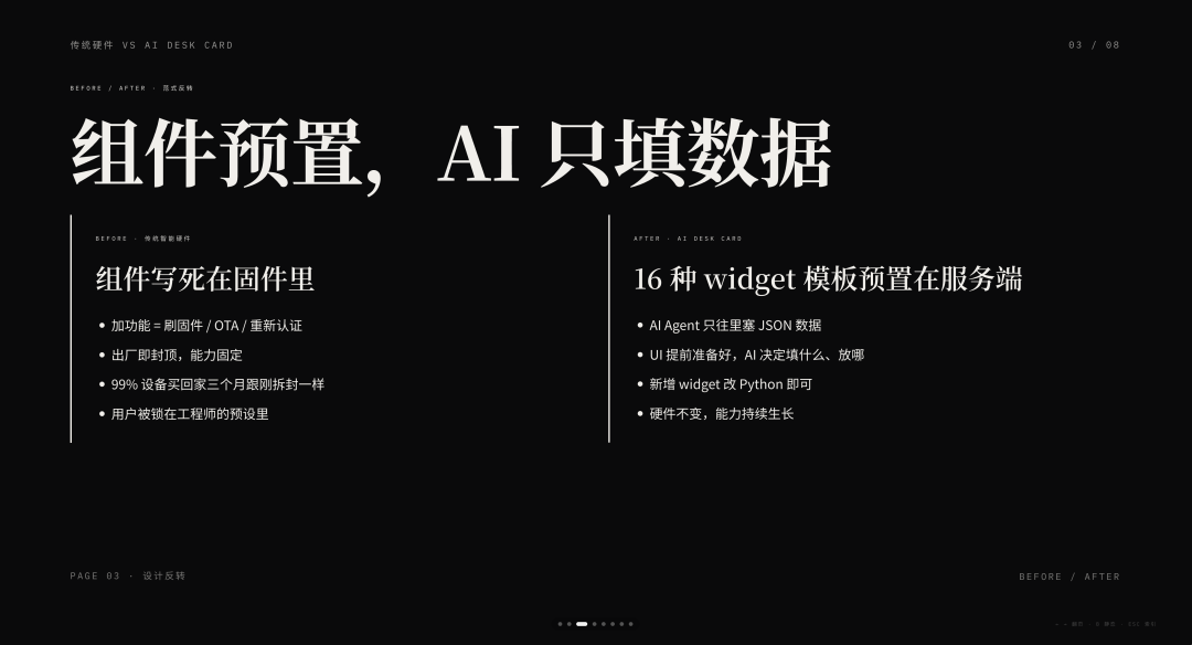 渲染效果