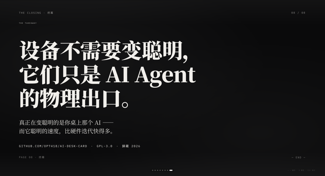 架構圖