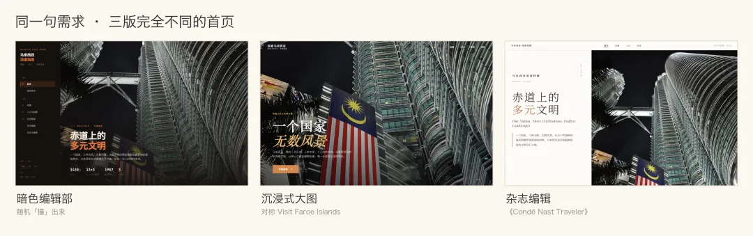 馬來西亞一句話生成三版首頁