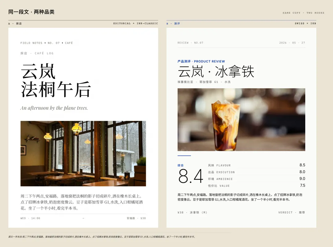 不同品類效果對比