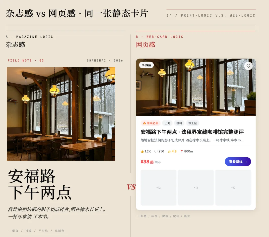 雜誌感對比