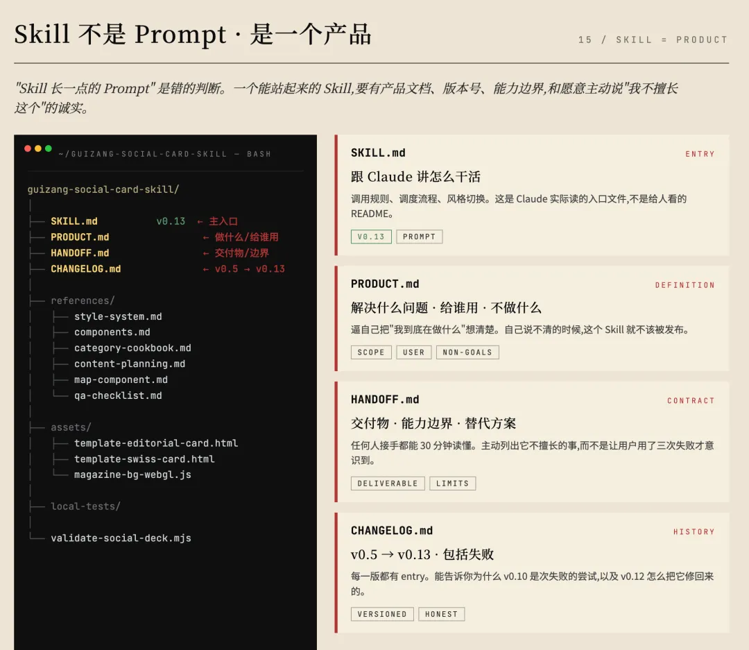 Skill是產品