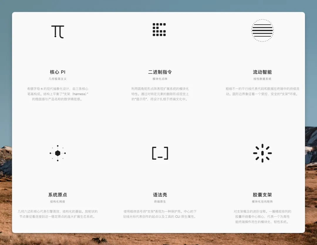 六個設計變體