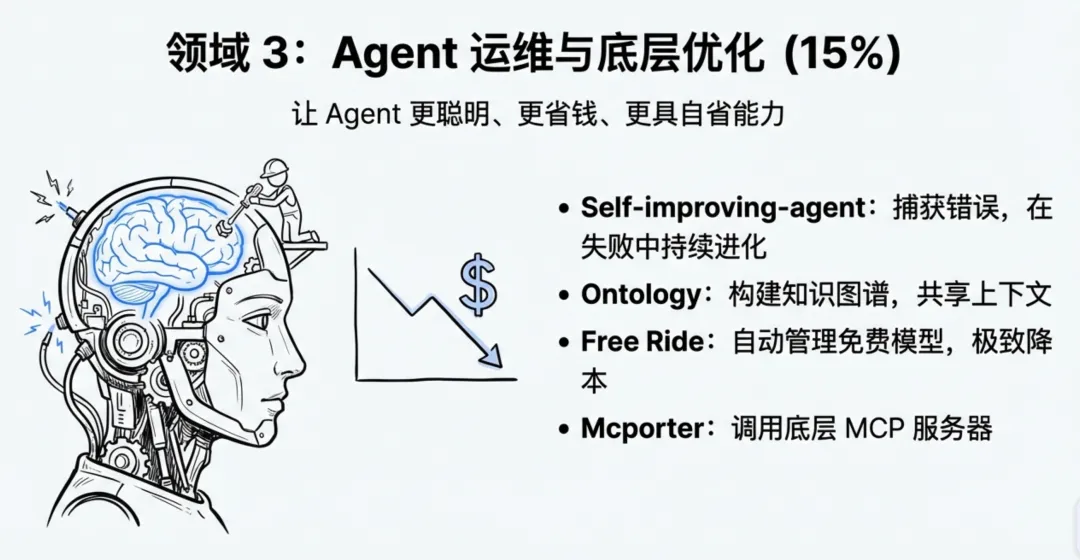 飛書文檔 - 圖片