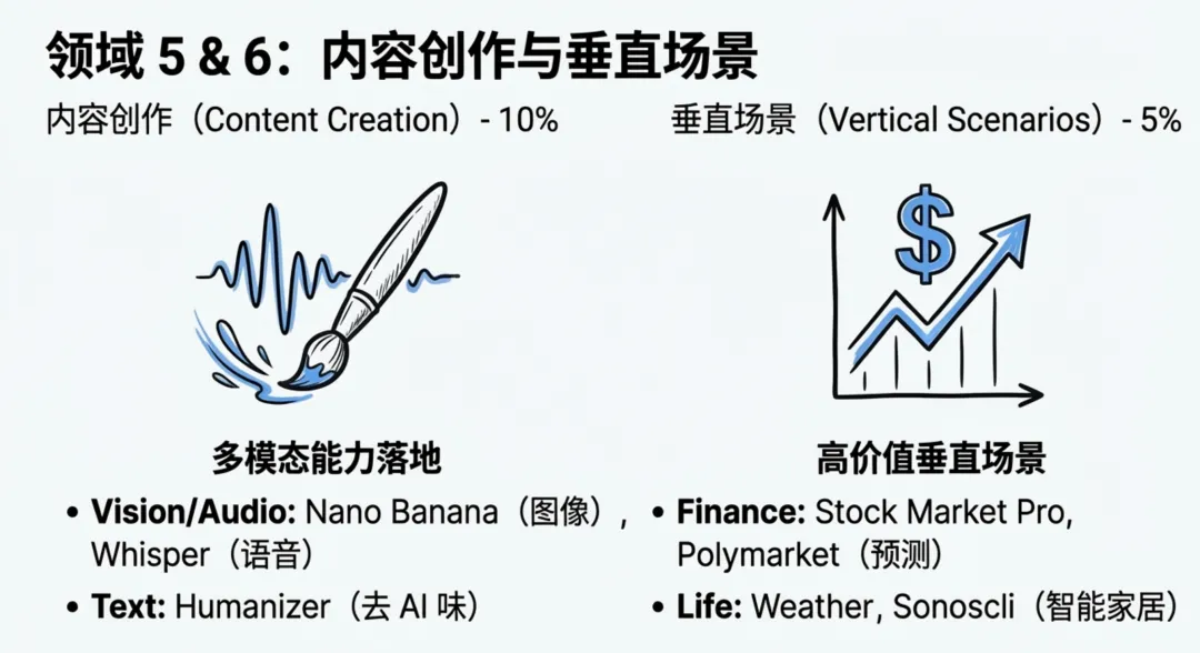 飛書文檔 - 圖片