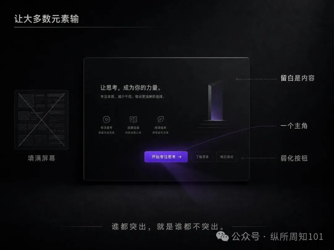 知識卡片 B