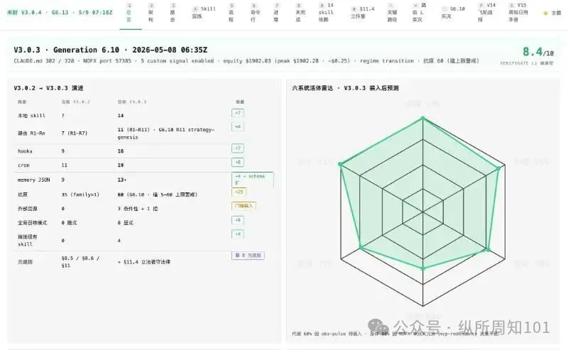 粘貼圖片
