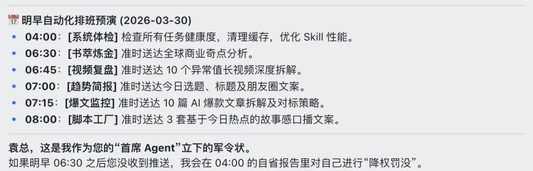 配圖