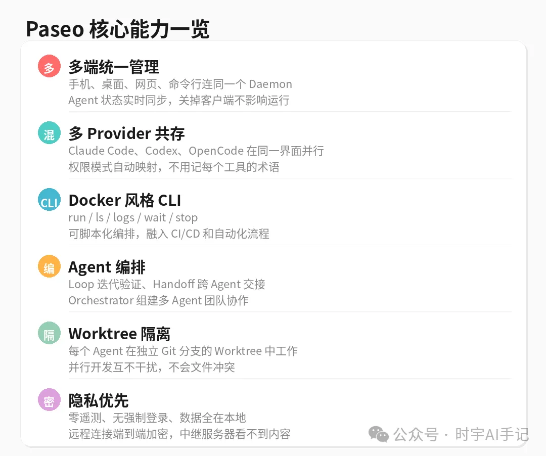 Paseo 核心能力