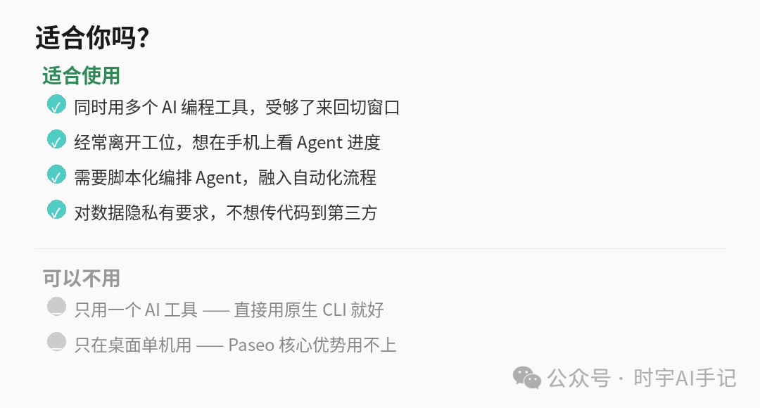 適合你嗎？