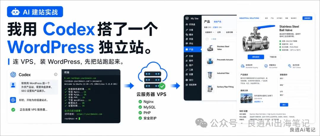 null 我用 Codex 搭了一個 WordPress 獨立站