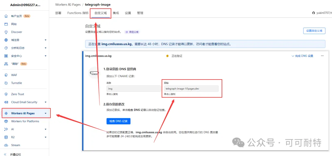 步驟1. 先行給Pages項目添加自定義域