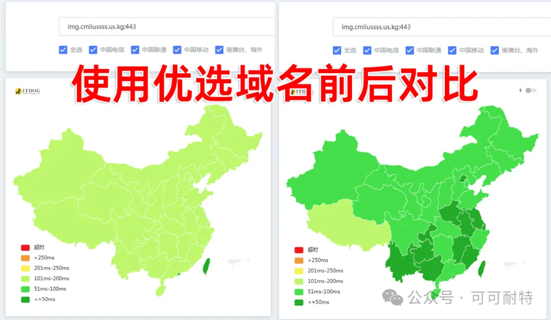 Pages 項目優選前後對比