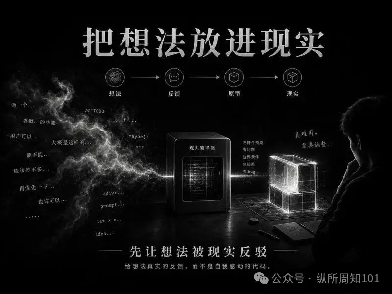 知識卡片 A