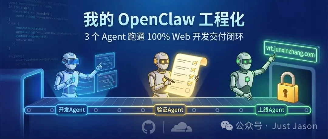 一條消息觸發：從代碼編寫到線上交付的全鏈路自動化