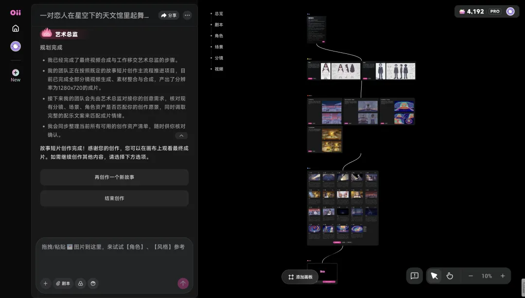總覽