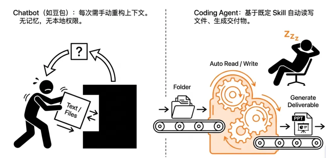 飛書文檔 - 圖片