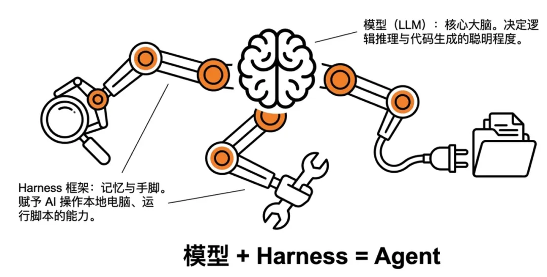 飛書文檔 - 圖片