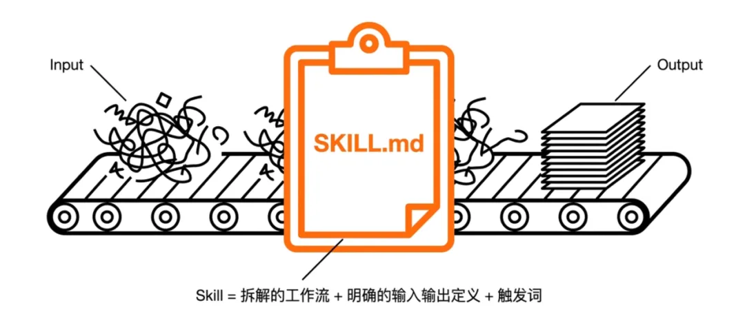 飛書文檔 - 圖片