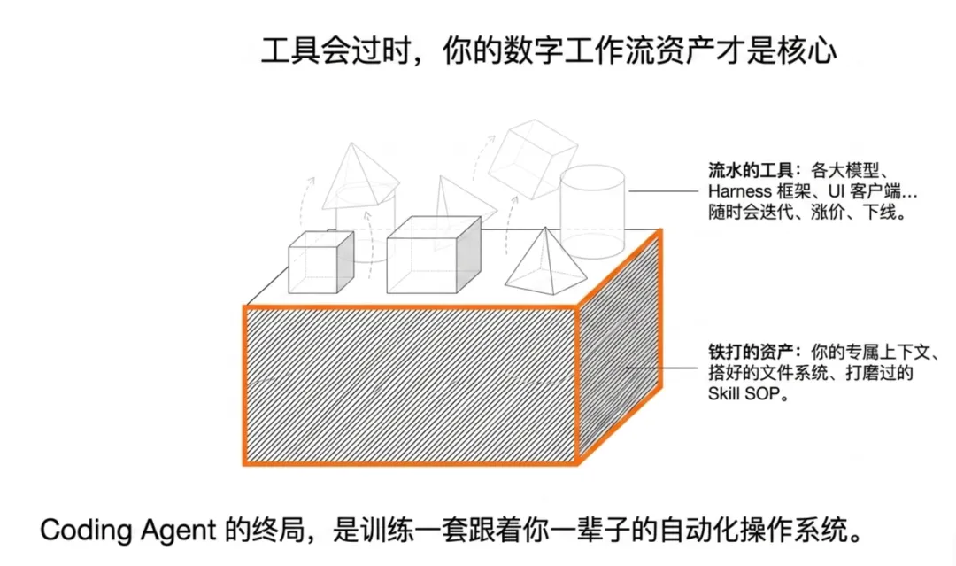 飛書文檔 - 圖片