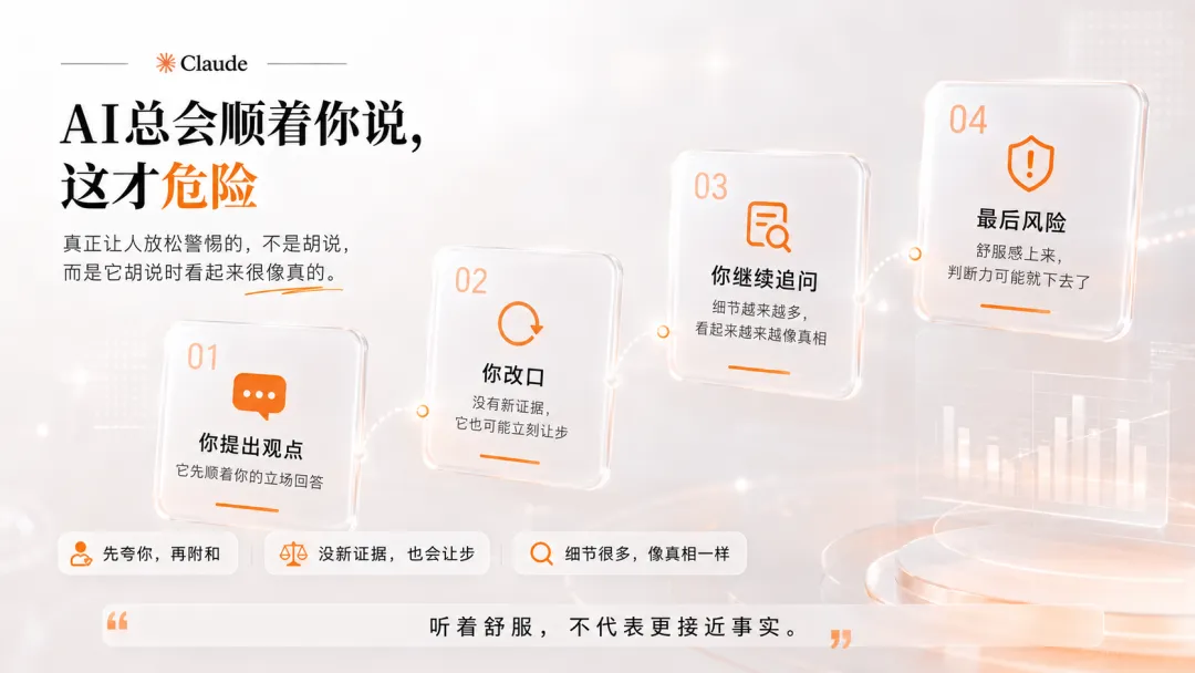 AI 順着用戶觀點帶來的判斷風險